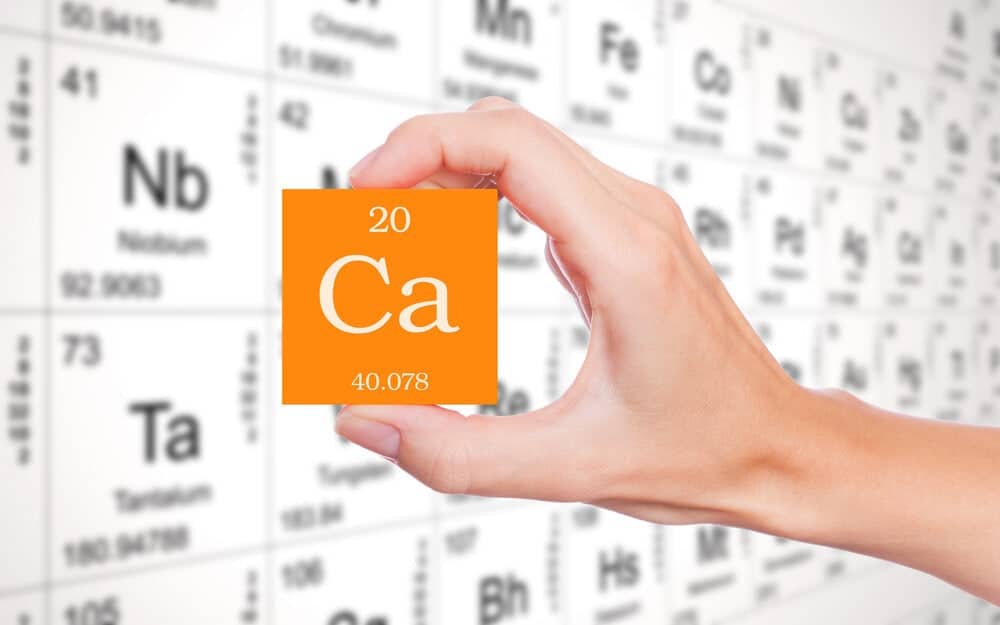 A person holding up a periodic table with the element ca.